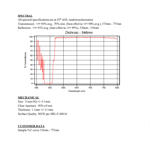 Dichroic Strahl Splitter 546nm